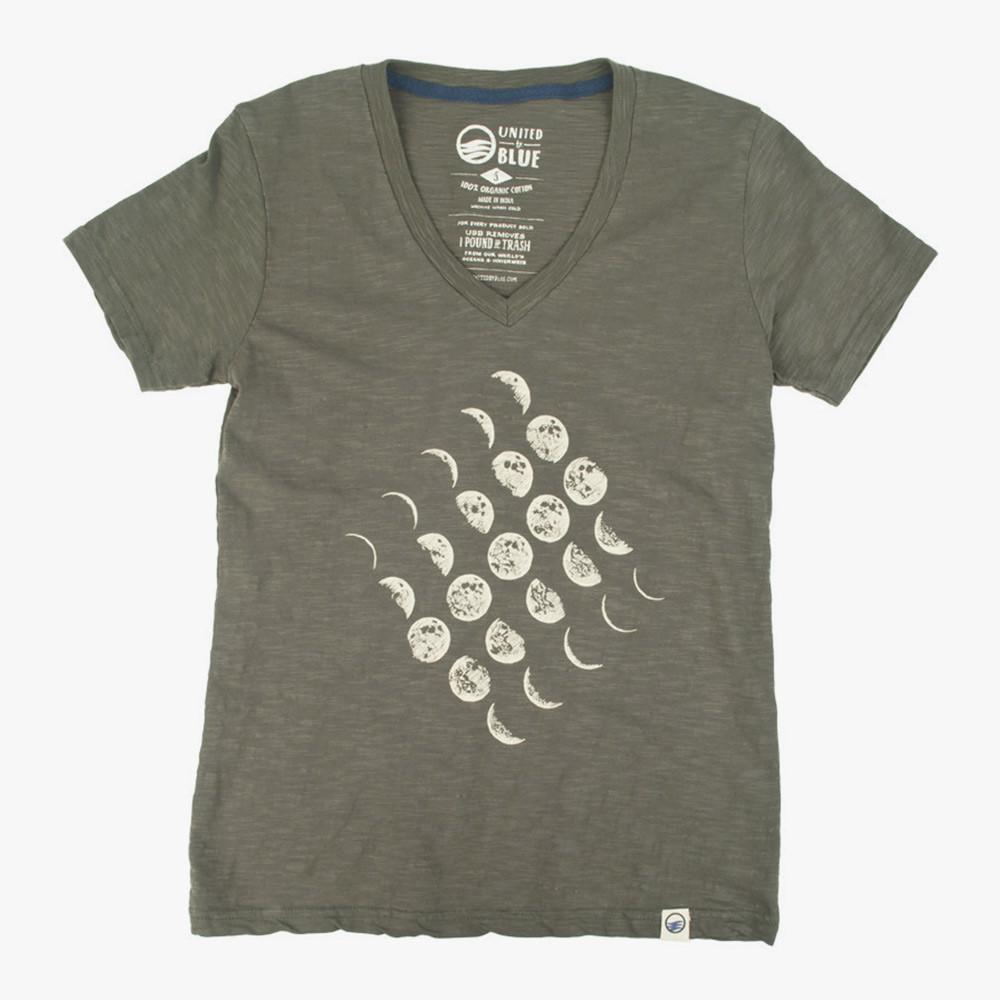 Moon Cycle (No filter)